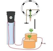 Preset Blumat Starter Kit for