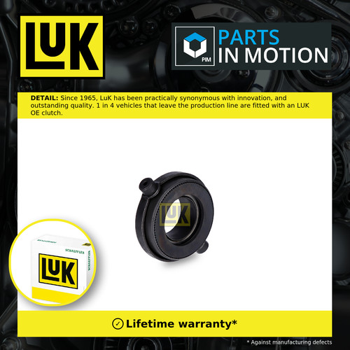 Clutch release bearing fits - clutch,