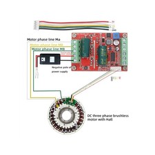 DC 12/24/48V BLDC 6-60V 400W/3