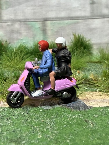 Gauge scale figures - gauge,
