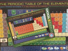 EUROGRAPHICS - PERIODIC TABLE OF THE ELEMENTS - 1000 PIECE JIGSAW PUZZLE