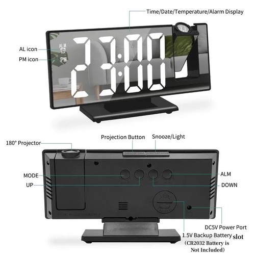 Rotation projection alarm - rotation,