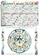 Pagan beginner introduction A3