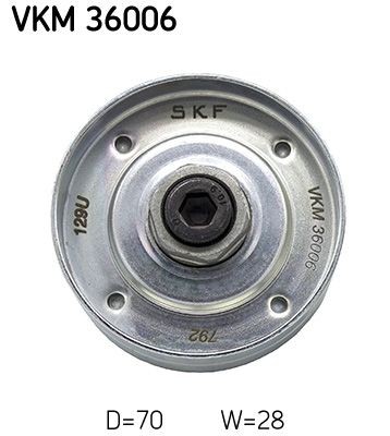 Ribbed belt deflection - v-ribbed,