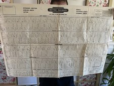 Vintage Train Timetable