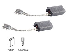 Carbon Brushes Motor Carbon