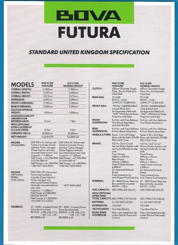 Bova futura standard uk - futura,