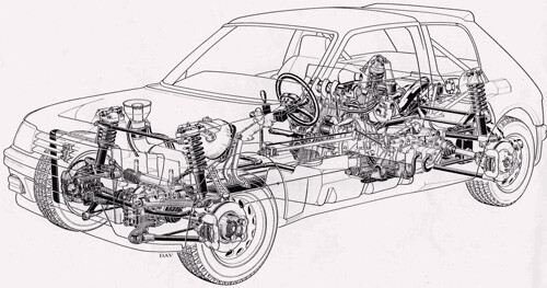 Peugeot 205 t16 pininfarina - t16,
