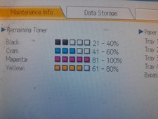 JOB LOT X 4  TONER USED RICHO AFICIO PRINTER CARTRIDGES MPC 2800 3300 4000 5000