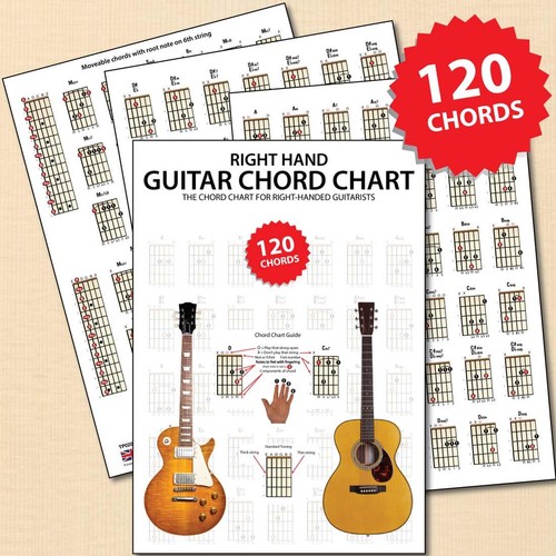 Right hand guitar chord chart - right,
