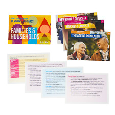 AQA A Level Sociology Families & Households: Revision Flashcards