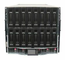 HP BLc7000 16-Bay Integrity
