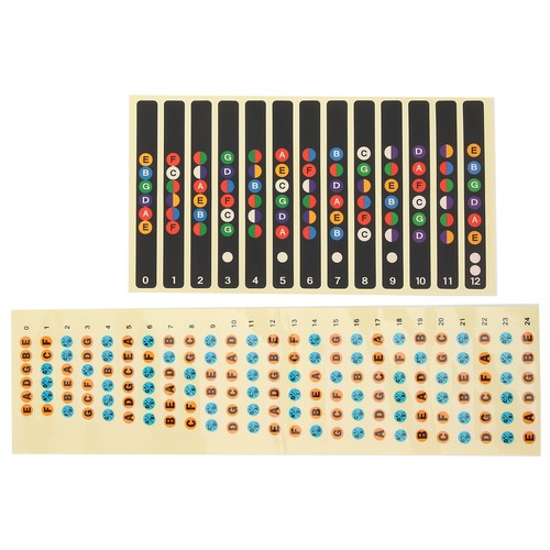 Color frets 24 - +,
