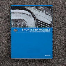 2017 Harley Davidson Sportster