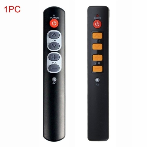 Home remote controller - home,