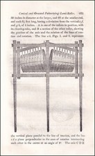 DESCRIPTION OF A CONICAL &