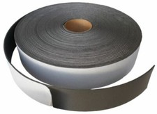 Acoustic Sound proofing