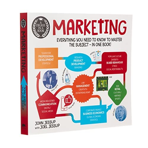 Degree book marketing - a,