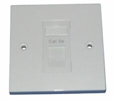 Cat5e RJ45 Single Face Plate (Network Ethernet data Wall One socket FacePlate)