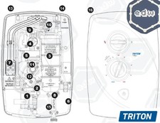 Triton T80 / Z / Easy Fit+ shower parts and accessories