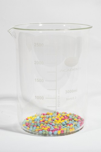 Borosilicate glass measuring - borosilicate,
