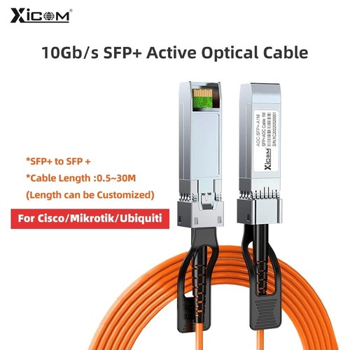 Aoc fiber cable - aoc,