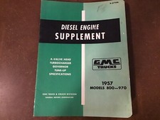 1957 GMC Diesel Engine