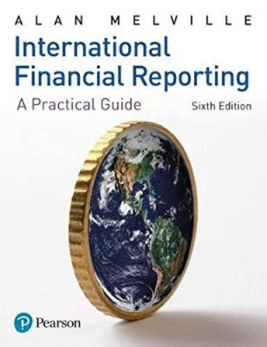 International financial - international,