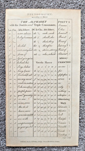 Examples stenography - stenography,