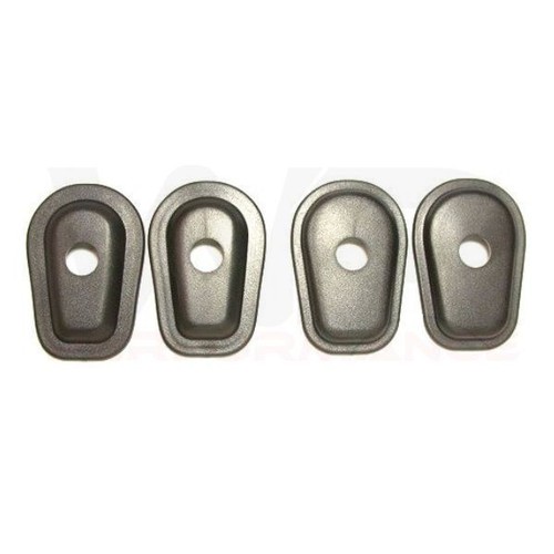 Mini indicator conversion - indicator,