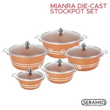 Mianra 5Pcs Induction Stockpot