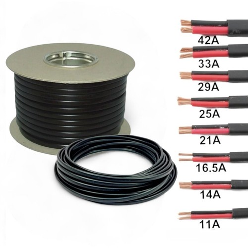 Twin core cable - core,