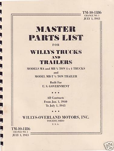 Tm10 1186 wwii willys - ~,
