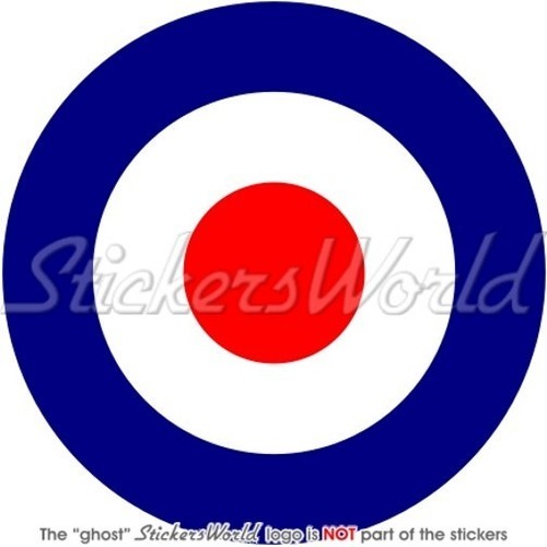 Raf royal air force type - raf,