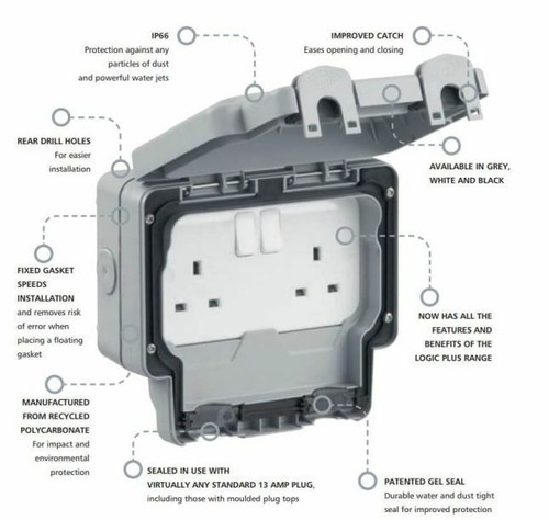 Masterseal plus socket 2 - socket,
