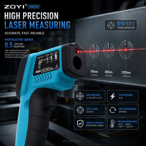 Zoyi laser infrared - laser,