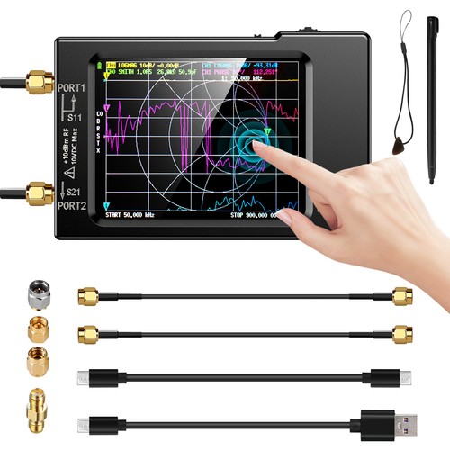Vector network antenna - network,