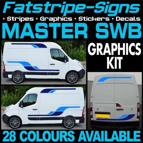 Fit renault master - fit, l1