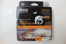 RIO Products ConnectCore