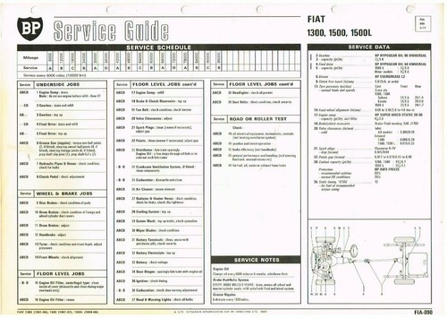 Fiat 1300 1500 1500l - 1300,