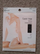 Debenhams Lace Top Gloss