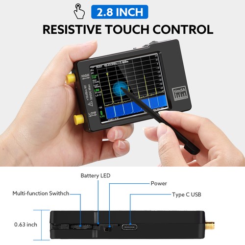 100khz 960mhz spectrum - 100khz-960mhz,