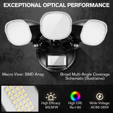 LED Security Lights With