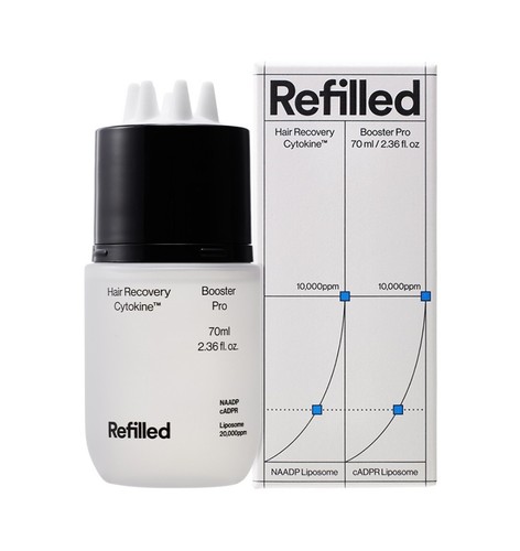 Refilled cytokine hair - refilled,