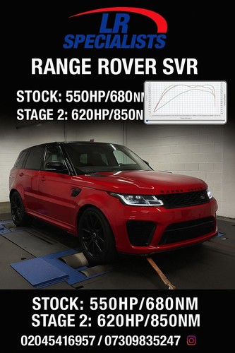 Car remapped ecu service all - ecu,