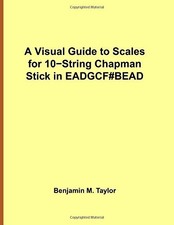 A VISUAL GUIDE TO SCALES FOR