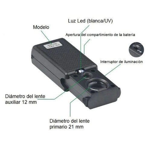 Jewelers loupe magnifier with - loupe,