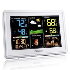 Weather Station Wireless