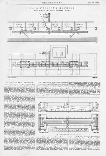 Avery ltd smethwick rail - w.t,
