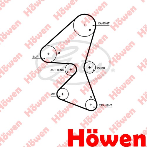Fits citroen peugeot ford - fits,